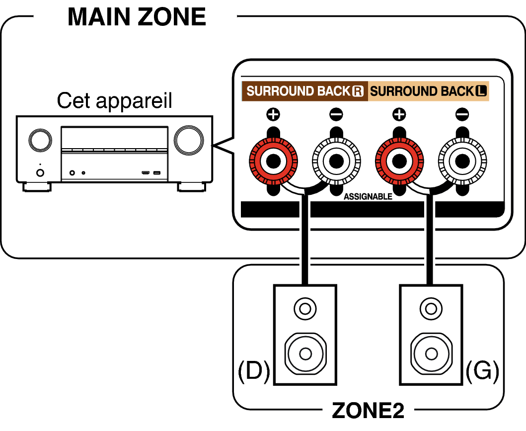 Pict ZONE Audio1 X25E3
